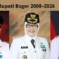 Korupsi Bupati Bogor, Sistem atau Individu?
